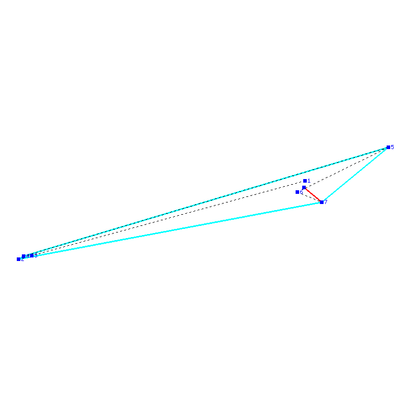 Flugauswertung